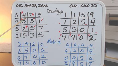 michigan daily 4 digit evening history|Daily 4 .